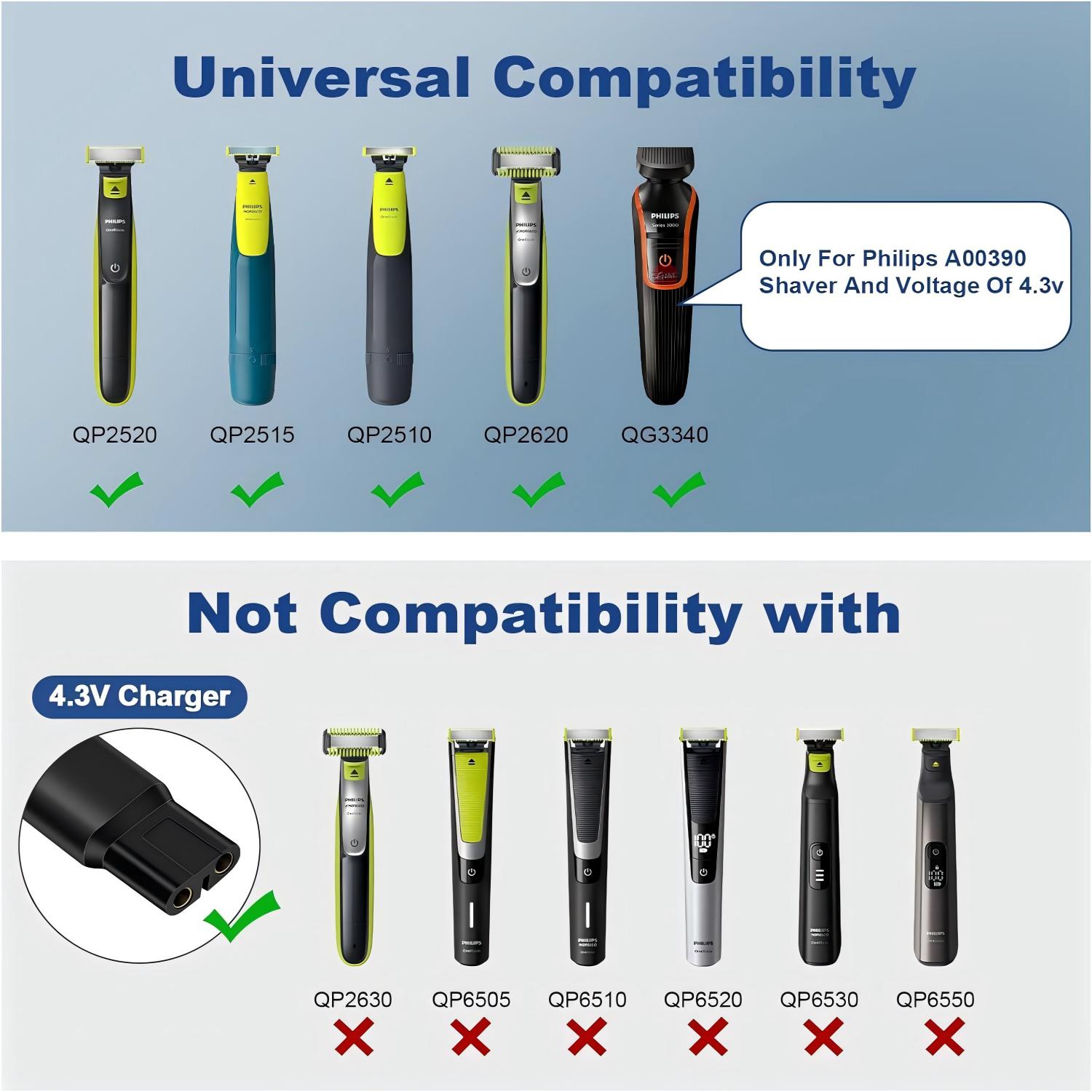 Konverter Pengisi Daya Adaptor - Men'S Accessories Types ulasan dan harga